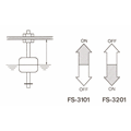 FS-3101/3201